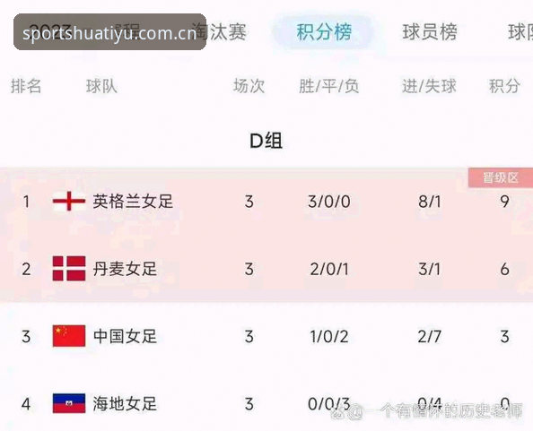 华体育官网地址常见问题 世界杯安保人数骤减 vs 上届欧洲杯:英国警员外派规模背后的行业趋势分析